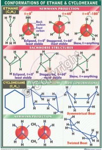 C-26_Confirmations of Hethane & Cyclohexane - CC