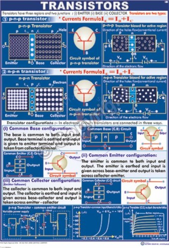 P-13_Transistors final - CC