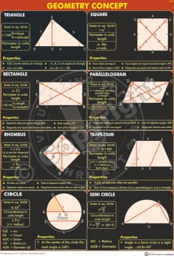 M-26 Geometry concept_ Telugu & English Final - CC