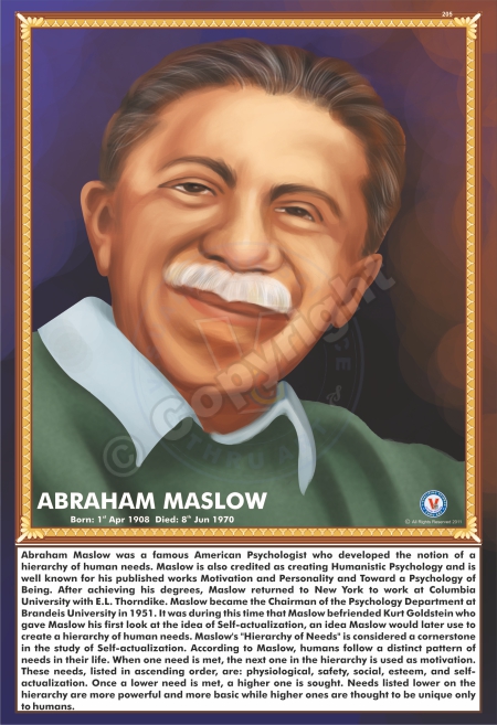 abraham maslow nationality