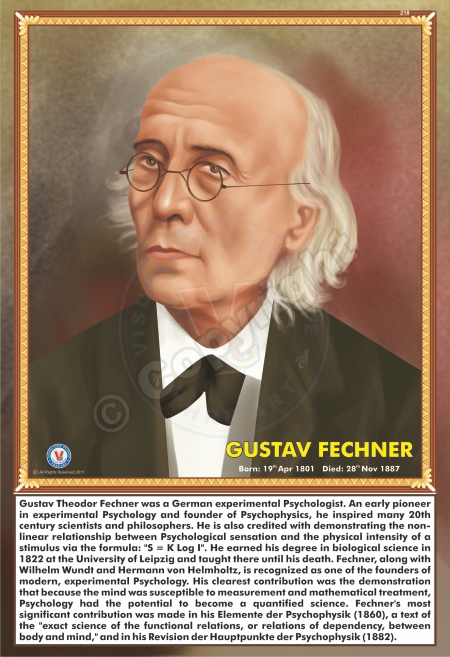 SP-218 <b>Gustav Fechner</b> - SP-218-GUSTAV-FECHNER