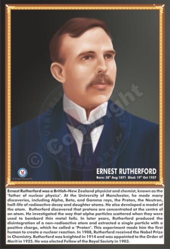 SP-58 EMEST RUTHERFORD