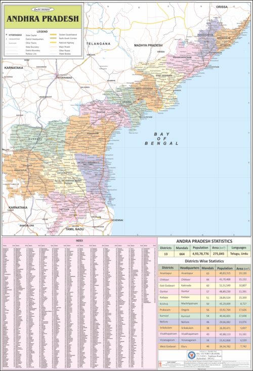 MP-5 AP POLITICAL FINAL